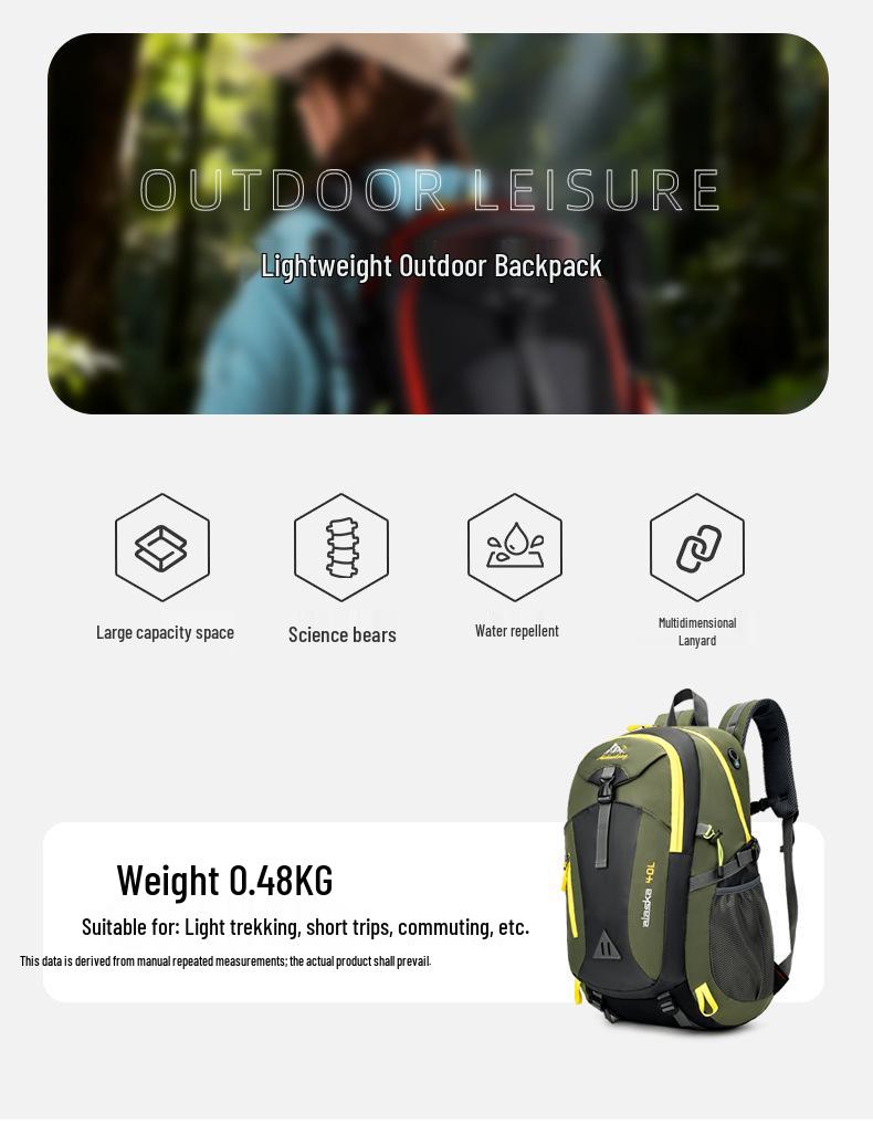 Lightweight Multi-Functional Backpack for Cycling, Hiking, Camping & Mountaineering