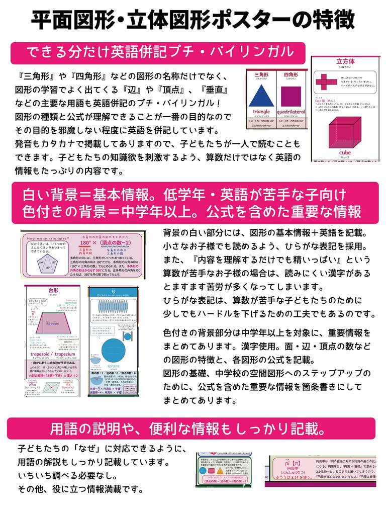 LearnEASY Elementary School Math Set of Includes Plane and Solid Includes English Large A2 Perfect for Junior High School Entrance and Petit Bilingual