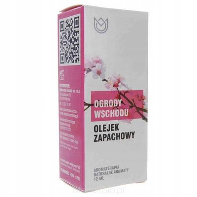 Perfumes – Essential Oils