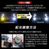 LED Fog Lamp Shingen XC HB3 HB4 Yellow White 2