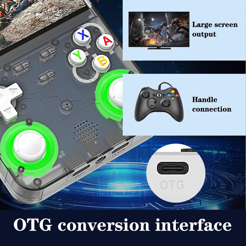 Retro R36 Ultra Handheld Video Game Console 4.0 Inch IPS Screen 128GB Preloaded Games Portable Pocket Player with Linux System