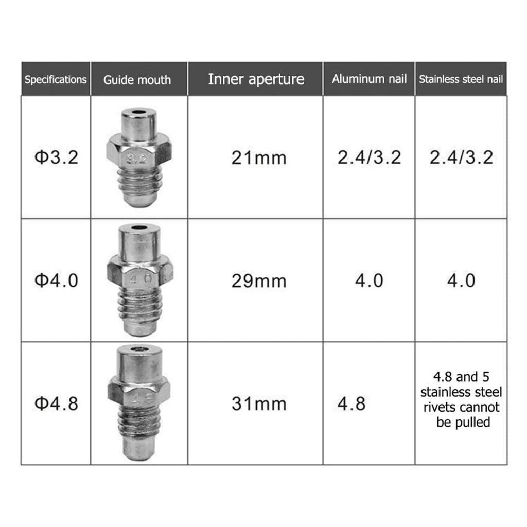 Cordless Rivet Tool 3.2‑4.8mm Rivet Nut Gun Brushless Automatic Riveter with LED Light for DCB206 DC