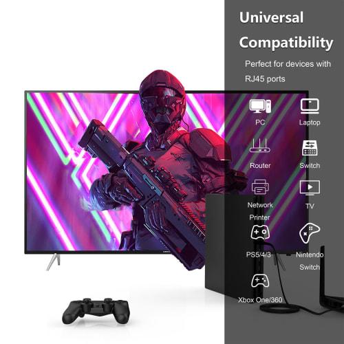 Senetem LAN Cable 3m CAT7 Ultra Flat LAN Cable Category 7 High Speed ??LAN Cable 10Gbps/600MHz CAT7 Compliant Ethernet Cable RJ45 Anti-Break Soft Slim