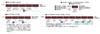 TOMYTEC TOMIX N Gauge JNR Kumoha 40 Series Model Train 9018 Semi-Streamlined