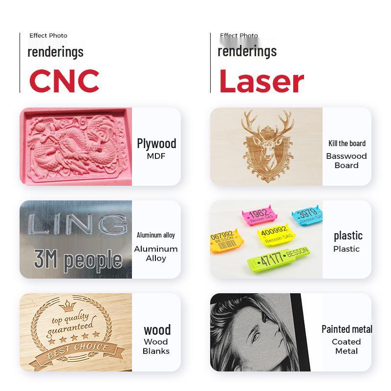 Enhanced CNC3018 Three-Axis CNC Engraver with Mobile App for Laser Engraving & Cutting