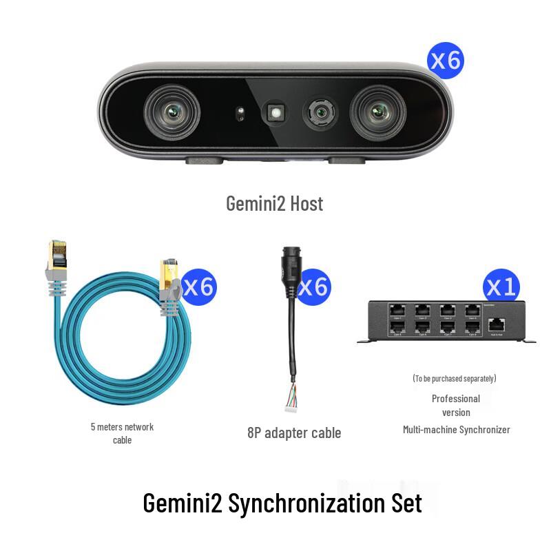 

ORBBEC Gemini 2 3D Structured Light Depth Camera (CN version) 6-Camera System