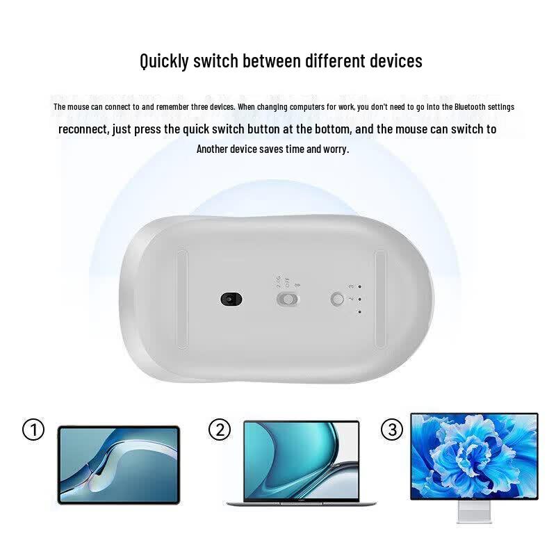Huawei WYN PRO Cross-Mode Office Wireless Mouse