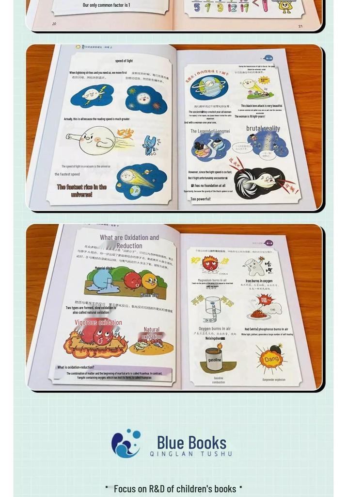 Douyin-Stil Ein-Minuten-Comics: Mathe, Physik, Chemie - 6-bändiges Set für wissenschaftliche und Denkfähigkeiten von Kindern.