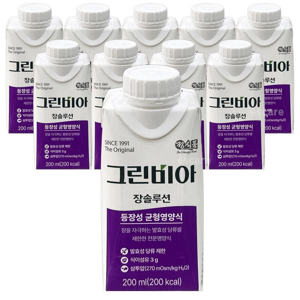 Greenvia Jang Solution Balanced Nutritional Meal for Patients 200ml 10 pcs Ingredients: may be subject to change at the | 200ml 10 pcs