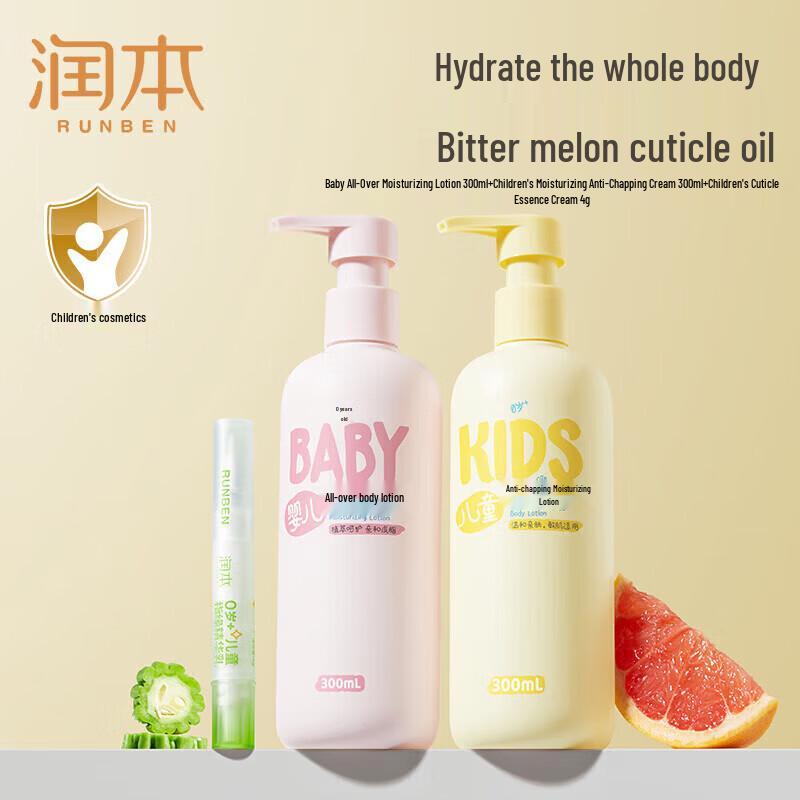 Runben Children's Body & Cuticle Care Set