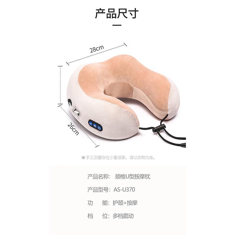 Amos Personal Health and Wellness Devices