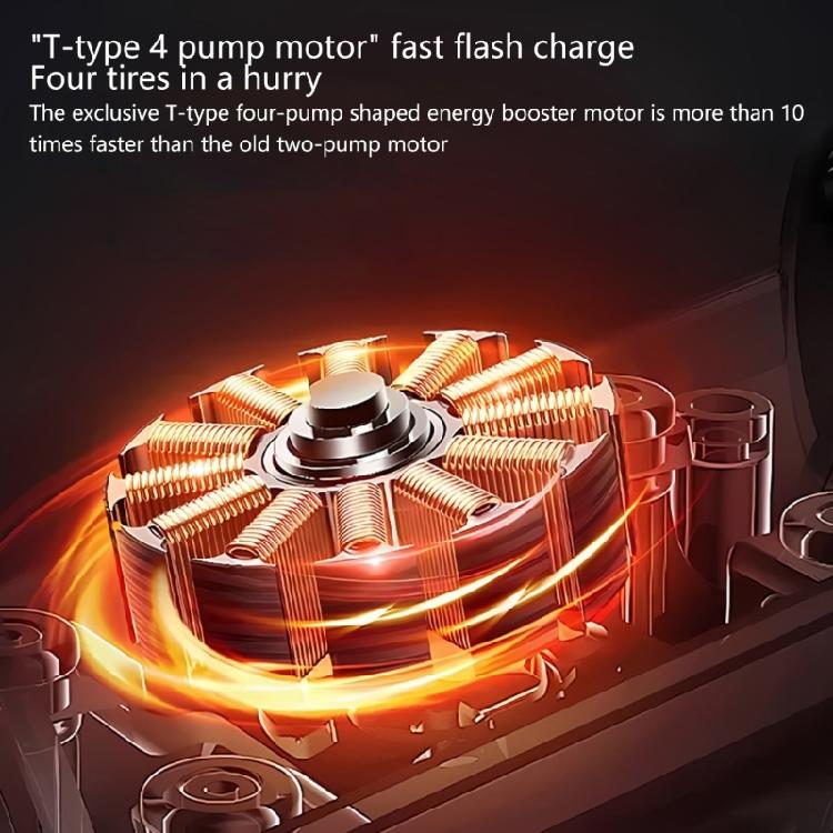 Leicht zu tragender Reifenfüller mit USB-Ladefunktion Effizienter Luftkompressor Wiederaufladbare Luftpumpen für Auto & Fahrräder