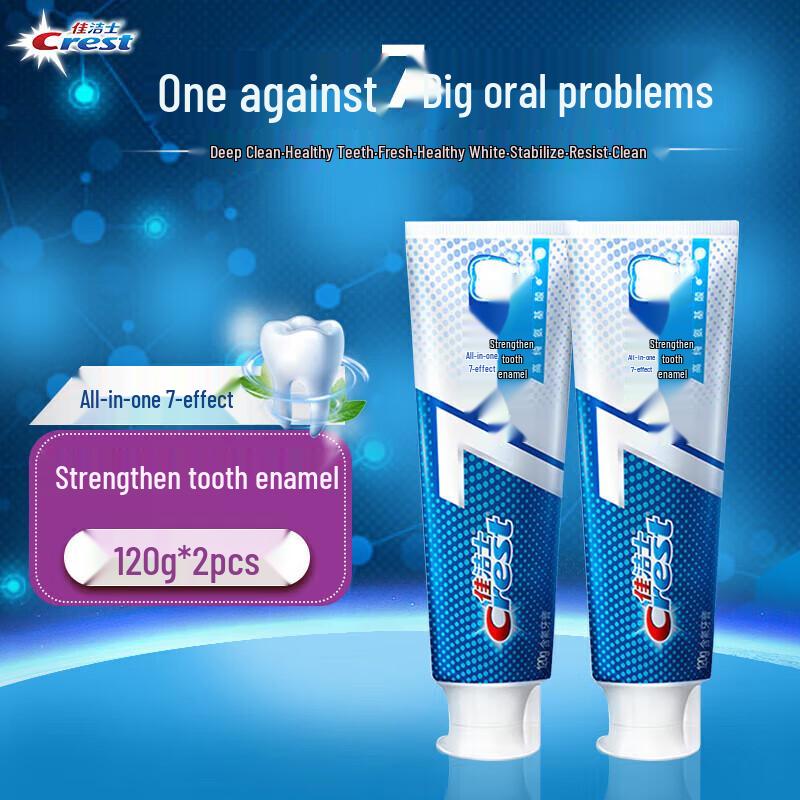 

Crest 7-Effect Anti-Cavity & Anti-Plaque Toothpaste