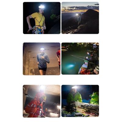 Rechargeable LED Head Torch Headlamps Camping Headlight with Motion Sensors Control Waterproof Head Light for Running