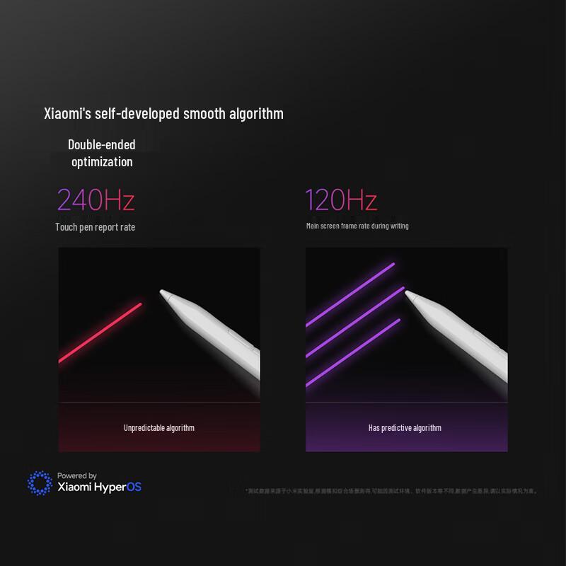 Xiaomi Inspiration Touch Pen for Redmi Pad Pro/K Pad