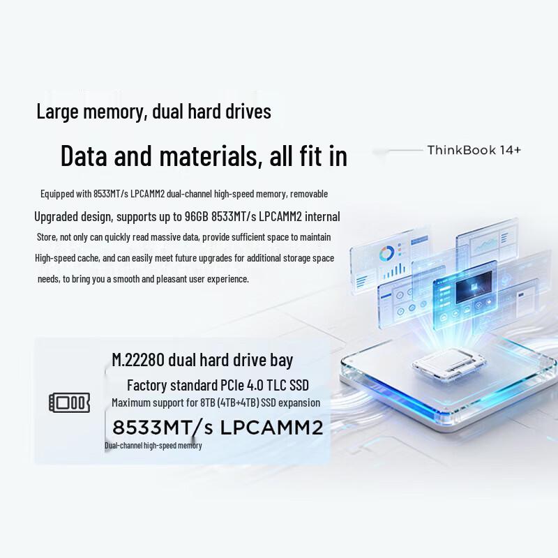 Lenovo ThinkBook 14+ Gen 7 Laptop (CN Version)