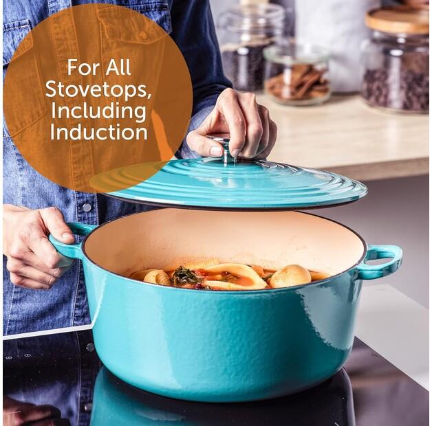 Roasting Pan BK Bourgogne 24 Cm Aqua Blue (H6082.524)