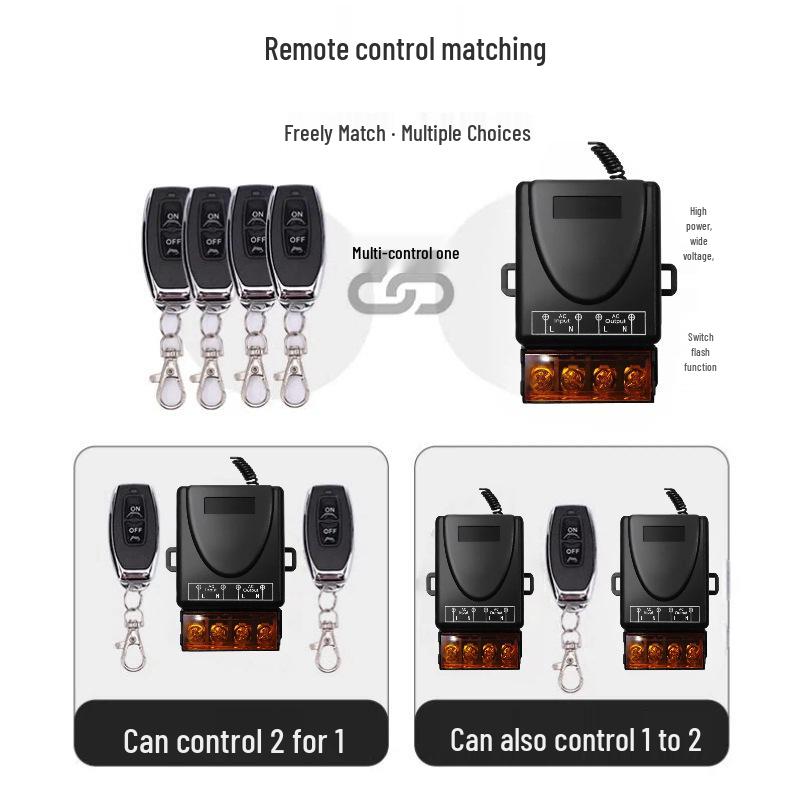 High Power 220V Wireless Remote Control Switch for Water Pumps, Irrigation, Fans, Smoke Extractors, and Sprayers.