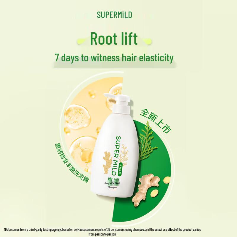 SUPER MiLD Resilience & Volume Shampoo