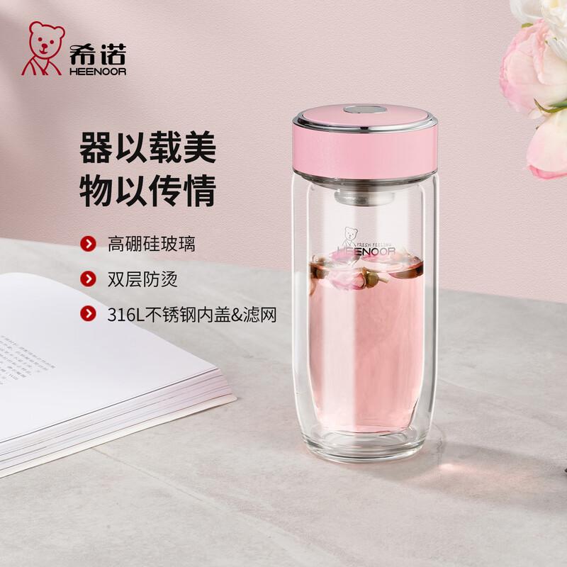 Xino Egg-Shaped Double-Layer Glass Water Bottle