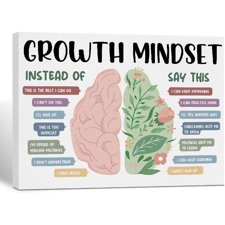 Pirational Positive Affirmations Canvas Wall Art Framed Art Motivational Therapy Office Decor Growth Mindset Wall Decor Modern Artwork Living Room