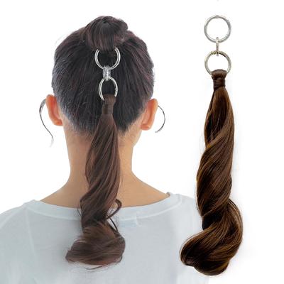 Umelé vlasy – Príčesky