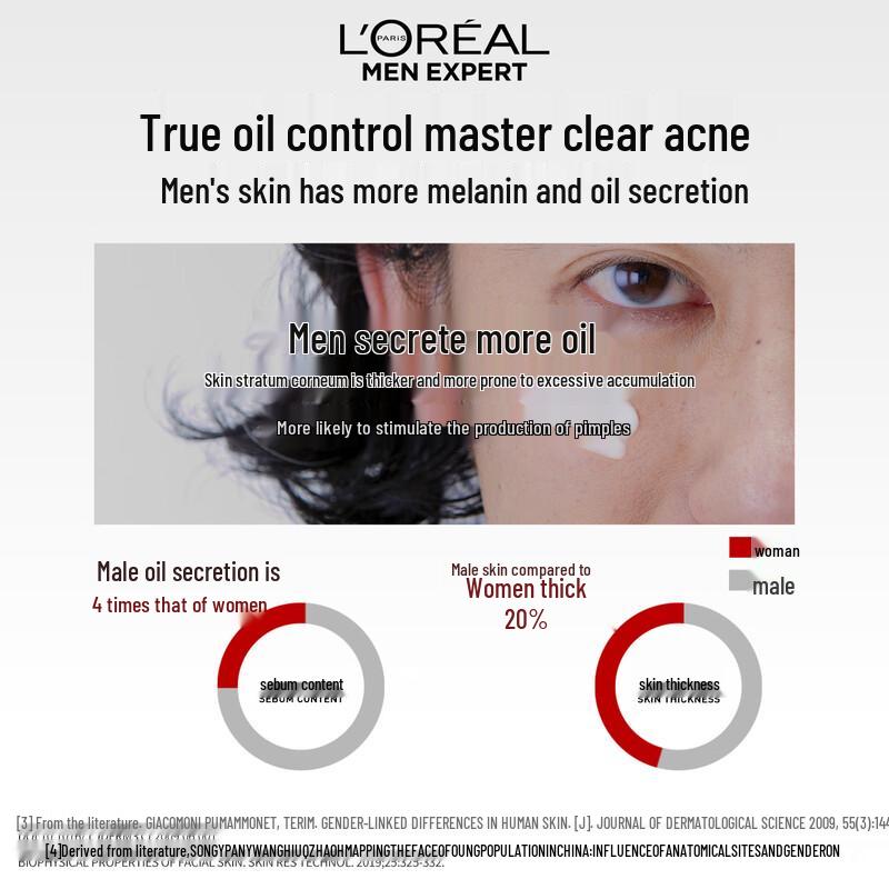 L Oréal Men s Volcanic Rock Oil Control Anti-Acne Cleanser Set