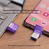 Kingston DataTraveler Duo Dual-Interface Flash Drive