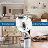 Core 300 Replacement Filter for Levoit Air Purifier Core 300-Rf Core 300S Activated Carbon Filtration System