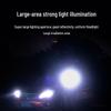 Bright Rechargeable LED Emergency Bulb