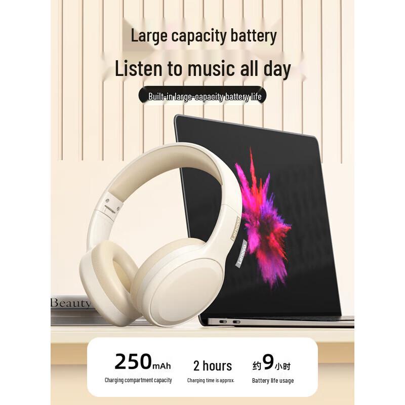 Lenovo TH30 True Wireless On-Ear Bluetooth Headset