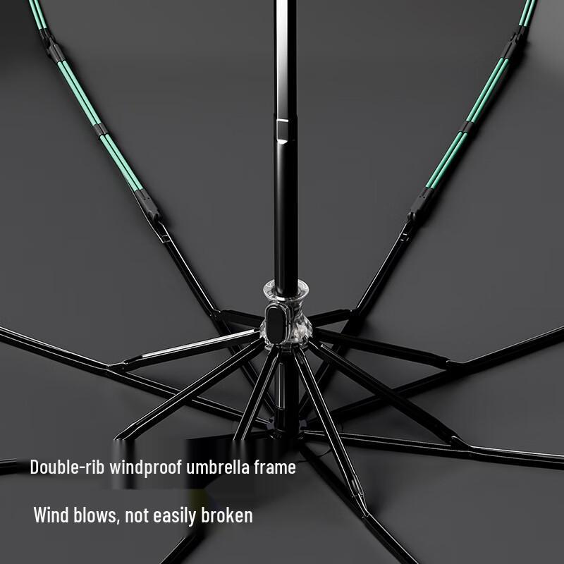 OIMG Kids Automatic Cartoon Sun & Rain Umbrella