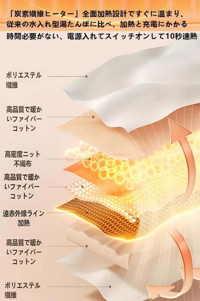 Multifunkční elektrická vyhřívací podložka s mobilním mini ohřívačem rukou 3 teploty Rychlá Flexibilní Elektrická Horká Elektrická Studená pro a Kancelář