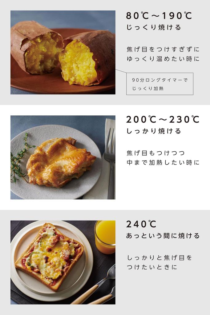 Toaster Oven Wide Range of Fine Temperature Adjustments from 80 To 240 Degrees Celsius Is From Light Brown To Dark Brown To Your Oven Toaster Oven
