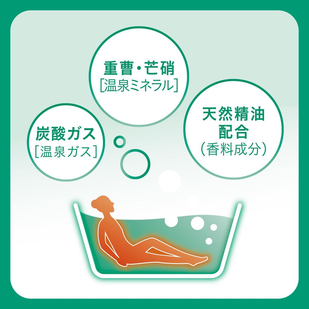 Kikiyu Fragrant Carbonated Tree 360g 12 Bath Carbonated Bath Additives for Daily Bathclin Bath, Scent, (Approx. Servings) [Medicated Additives]