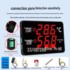 Xingzhilian Industrial Temperature and Humidity Meter