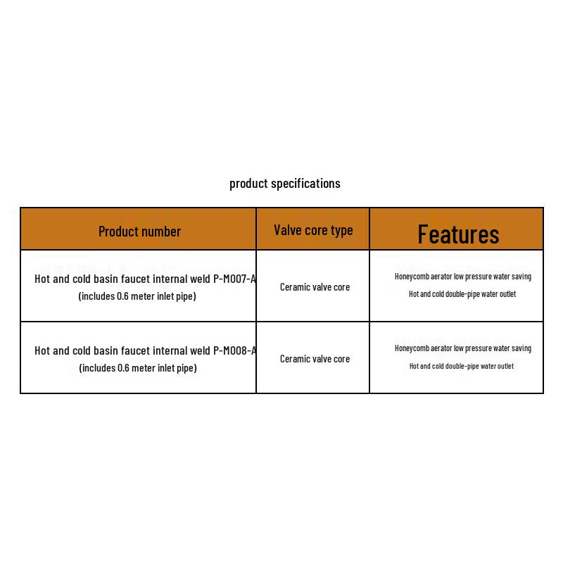 Longdai 304 Stainless Steel Rotatable Basin Faucet