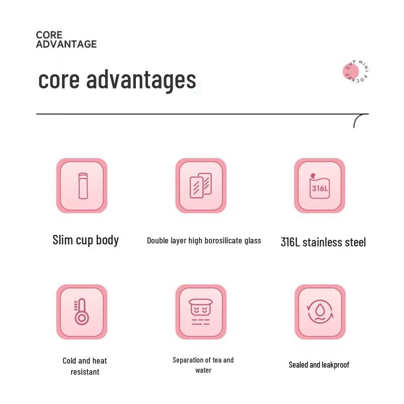 Supor Double Wall Borosilicate Glass Water Bottle