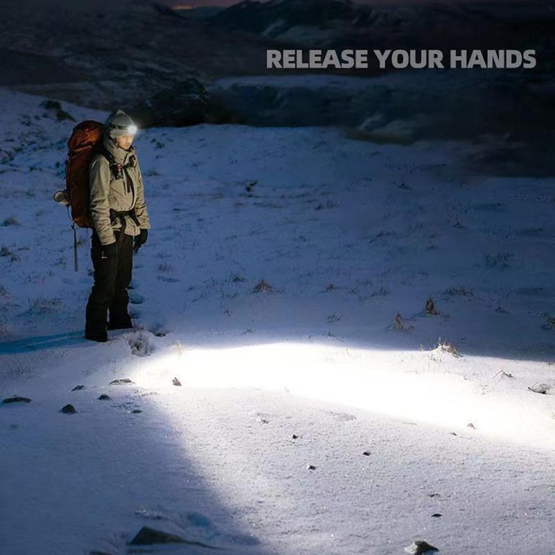 Mini Led Headlamp Built-In Battery Usb Rechargeable Head Torch Outdoor Camping Fishing Head Flashlight Searchlight Headlight