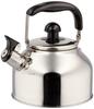 Ustensile – Ceainice, vase de cafea și ibric