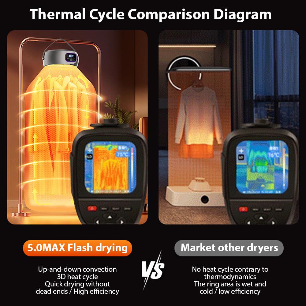 App Control Portable Dryers for Laundry Baby Clothes Underwear Dryer Foldable Clothing Drying and