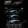 MOKE Wood Shrimp 25# 30# 35# Multi-color Artificial Hard Bait Eye Shrimp Squid Hook Saltwater