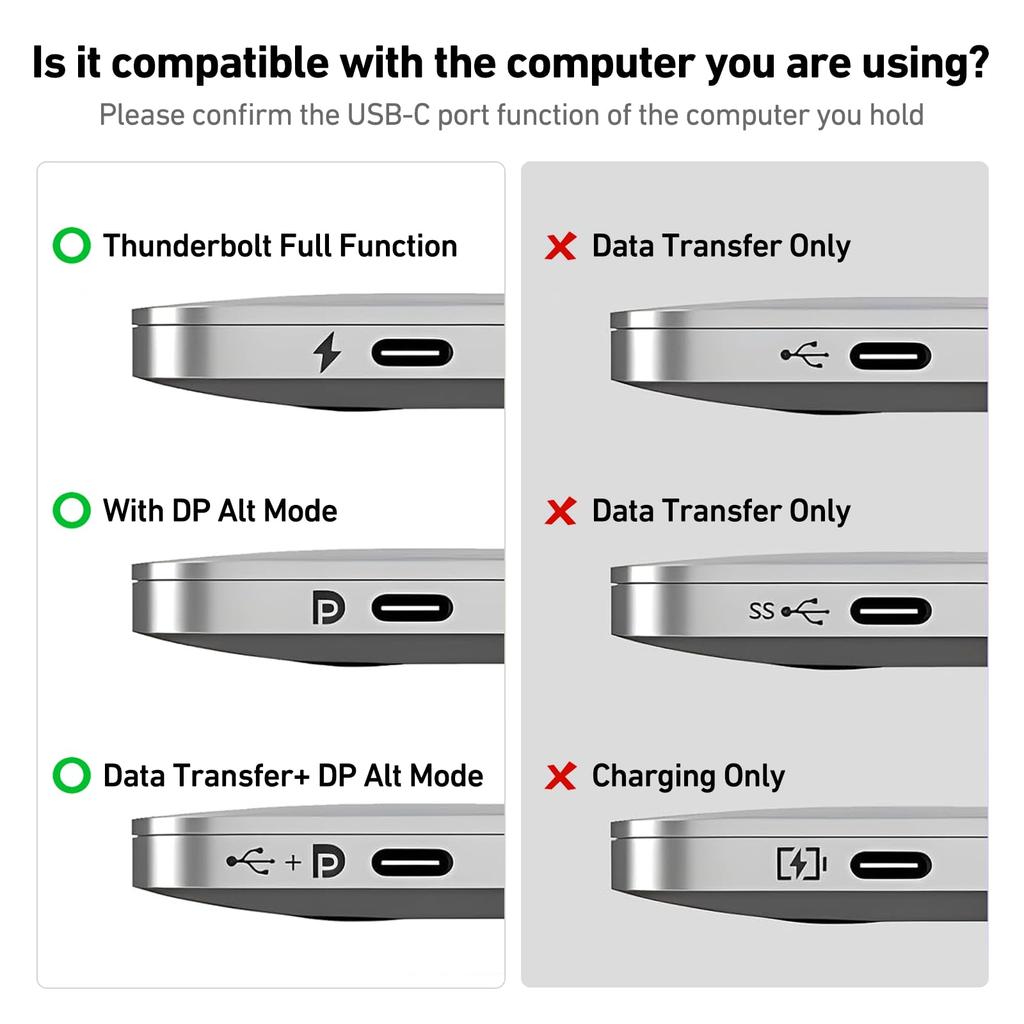 BENFEI USB C auf HDMI 4K USB HDMI Adapter Kompatibler Typ C Konverter Video Kompatibel mit iPhone 15 MacBook XPS und Mehr Adapter, Typ-C [Thunderbolt