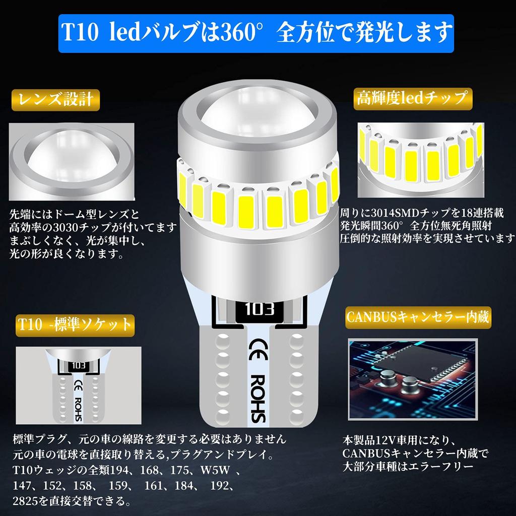 LTONXEN T10 LED Super Bright with 19 LED Omnidirectional LED Room DC for Car License Lamps of White, Lens, 6500K, Non-Polar, Chips, 360° Beam, Lamp,