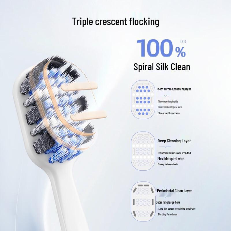 Shuke Wide Head Soft Bristle Toothbrush 4-Pack