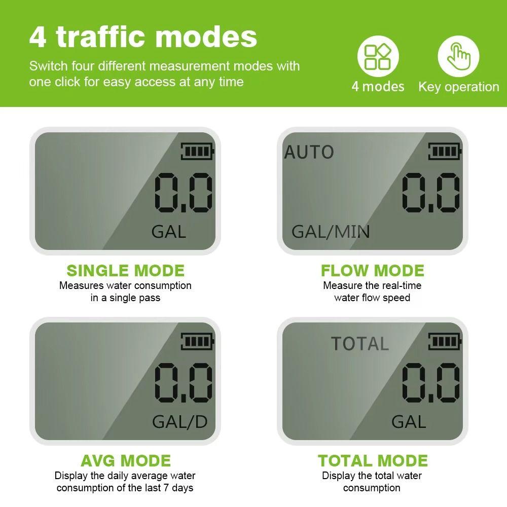 IPX5 Waterproof Digital Water Flow Meter Brass Inlet LCD Display Electronic Water Meter Multifunctional Accurate