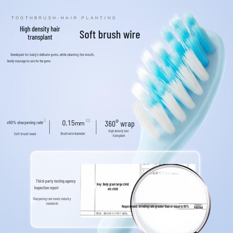 Shuke Kids Soft Bristle Toothbrush