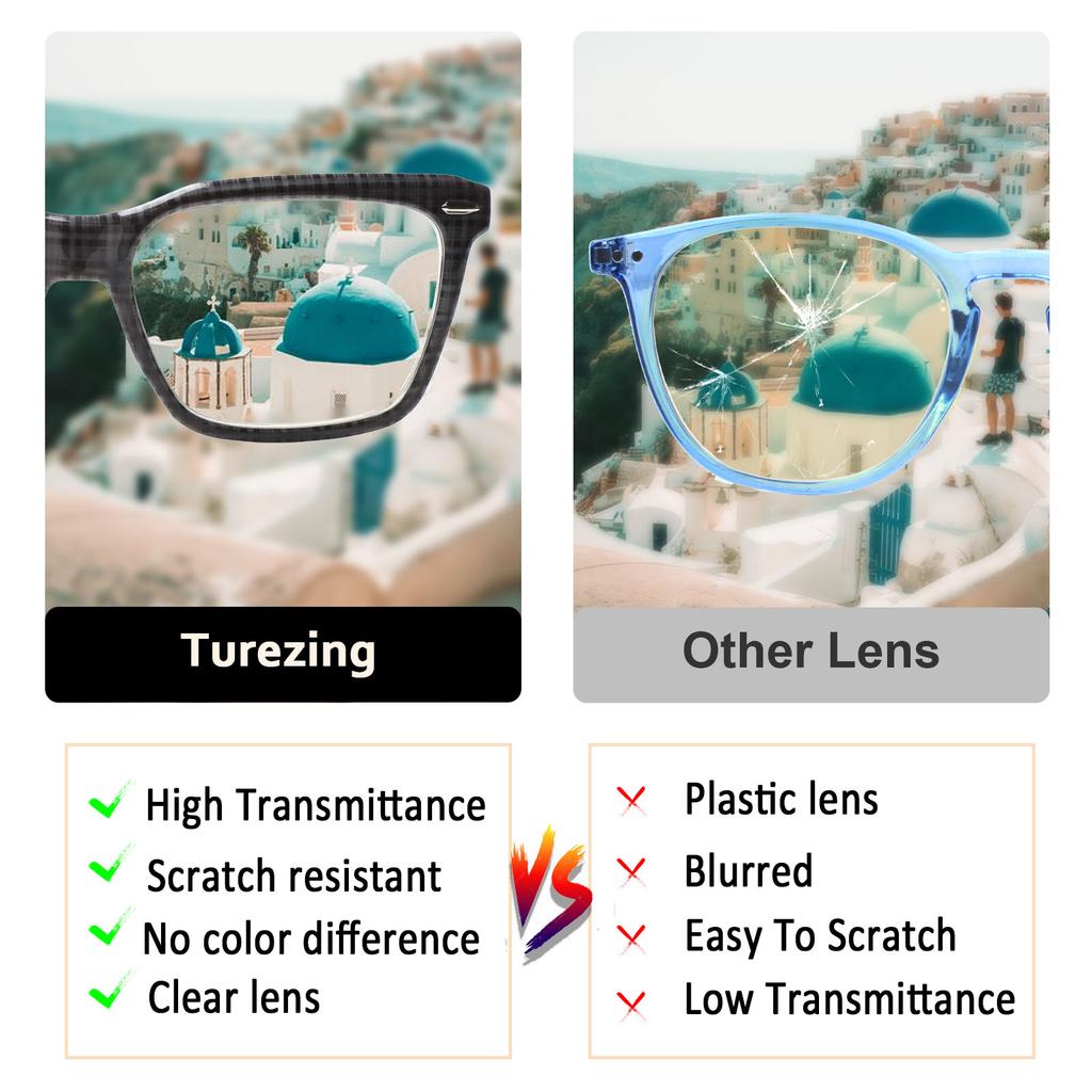 TUREZING Blue Light Blocking Reading Glasses for Women Men Premium Black Series High Quality Prescription Glasses