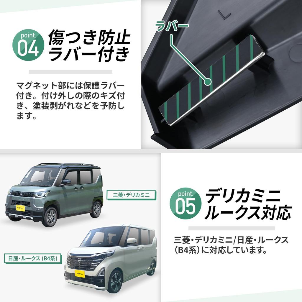 SEIWA DELICA MINI ROOX IMP308 Dedicated Design for Delica Mini 30 Series / Lukes