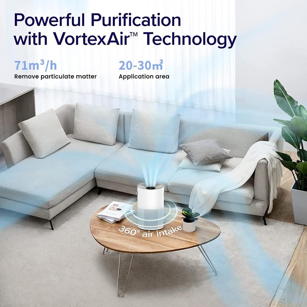 Air Purifiers for Bedroom Home, 4 Layers Quiet Air Filter for Dust Smoke Pollen Pet Dander Hair Odor, Small Air Purifier for Office Living Room